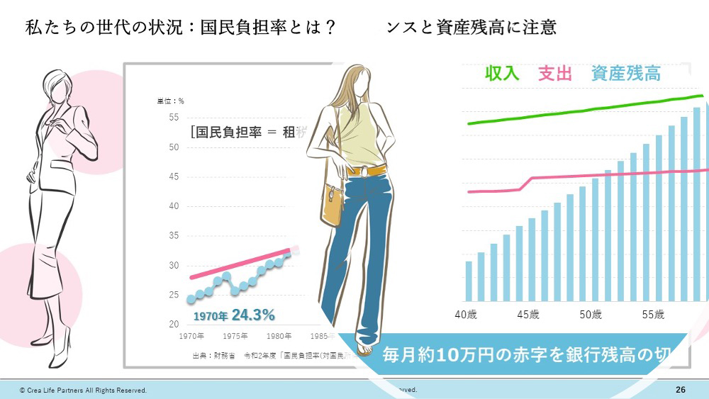 セミナー資料抜粋